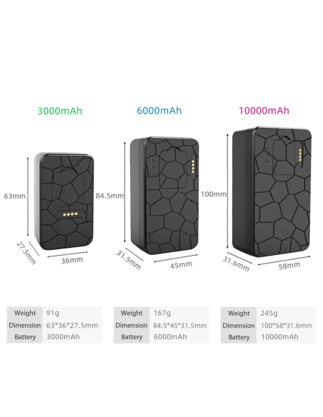 Traceur GPS 4G aimanté étanche avec micro autonome 30 jours