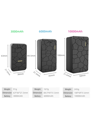 Traceur GPS 4G aimanté étanche avec micro...